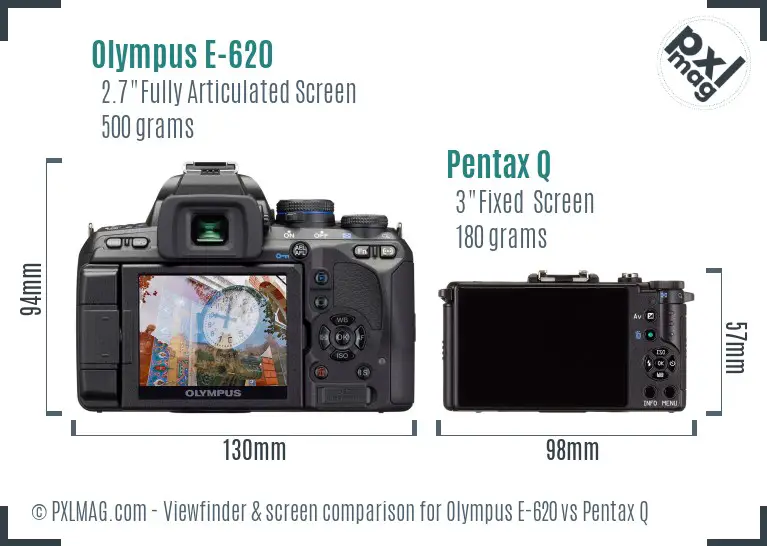 Olympus E-620 vs Pentax Q Screen and Viewfinder comparison