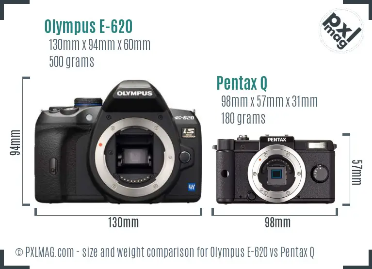 Olympus E-620 vs Pentax Q size comparison