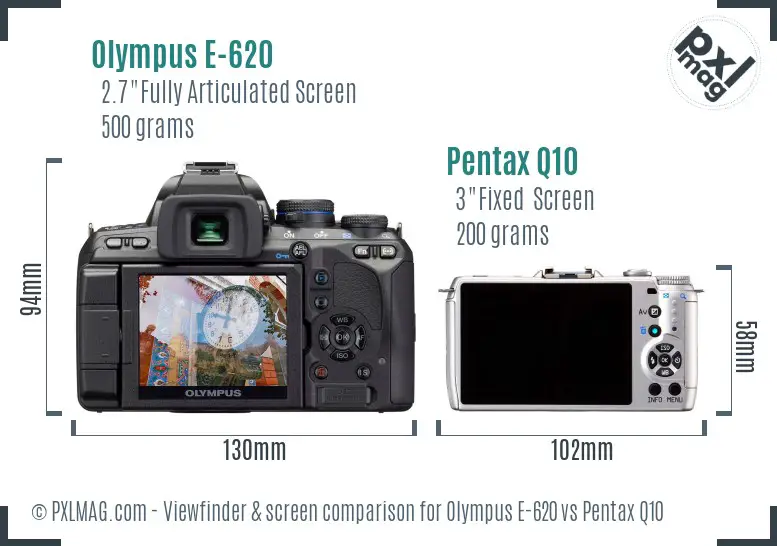 Olympus E-620 vs Pentax Q10 Screen and Viewfinder comparison