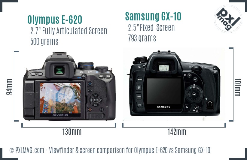 Olympus E-620 vs Samsung GX-10 Screen and Viewfinder comparison