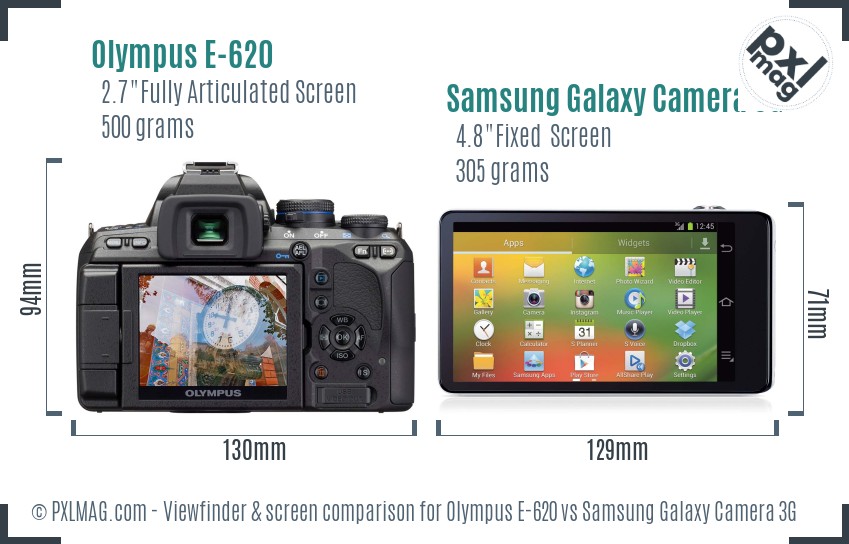 Olympus E-620 vs Samsung Galaxy Camera 3G Screen and Viewfinder comparison