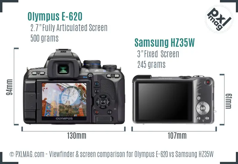 Olympus E-620 vs Samsung HZ35W Screen and Viewfinder comparison