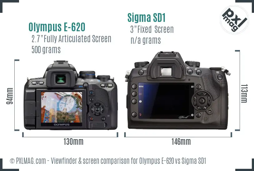 Olympus E-620 vs Sigma SD1 Screen and Viewfinder comparison