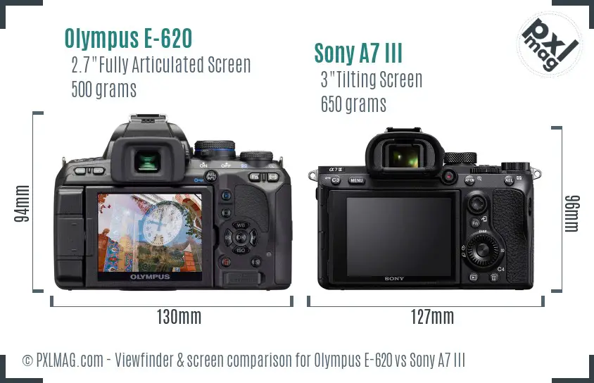 Olympus E-620 vs Sony A7 III Screen and Viewfinder comparison