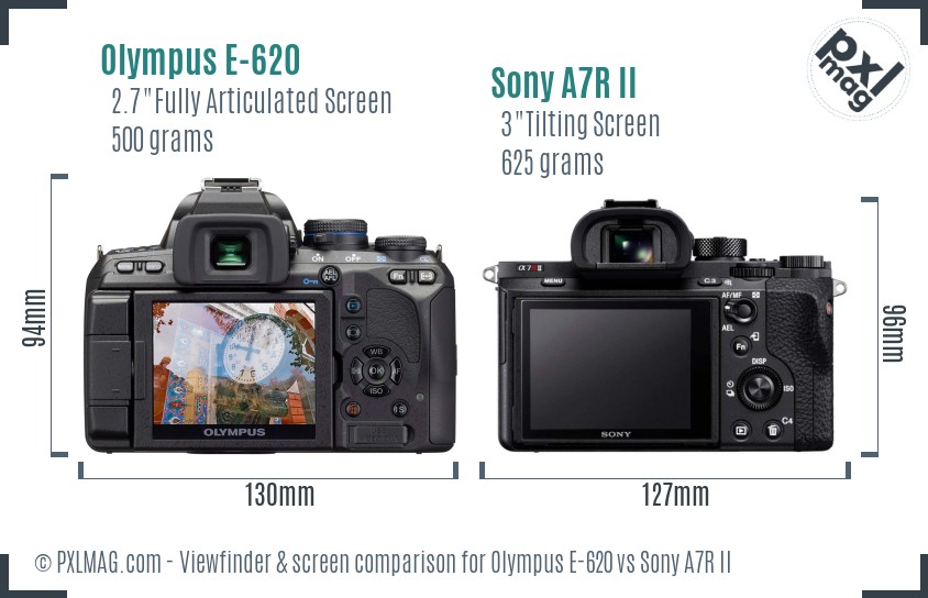 Olympus E-620 vs Sony A7R II Screen and Viewfinder comparison