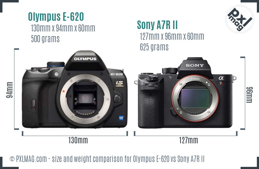Olympus E-620 vs Sony A7R II size comparison Olympus E-620 vs Sony A7R II size comparison