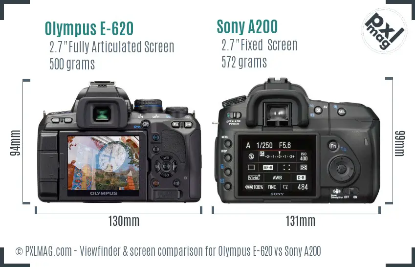 Olympus E-620 vs Sony A200 Screen and Viewfinder comparison