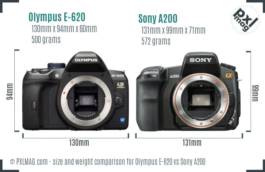 Olympus E-620 vs Sony A200 size comparison