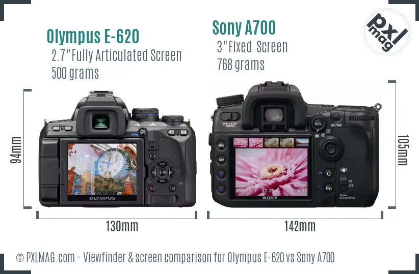Olympus E-620 vs Sony A700 Screen and Viewfinder comparison
