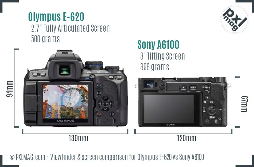 Olympus E-620 vs Sony A6100 Screen and Viewfinder comparison