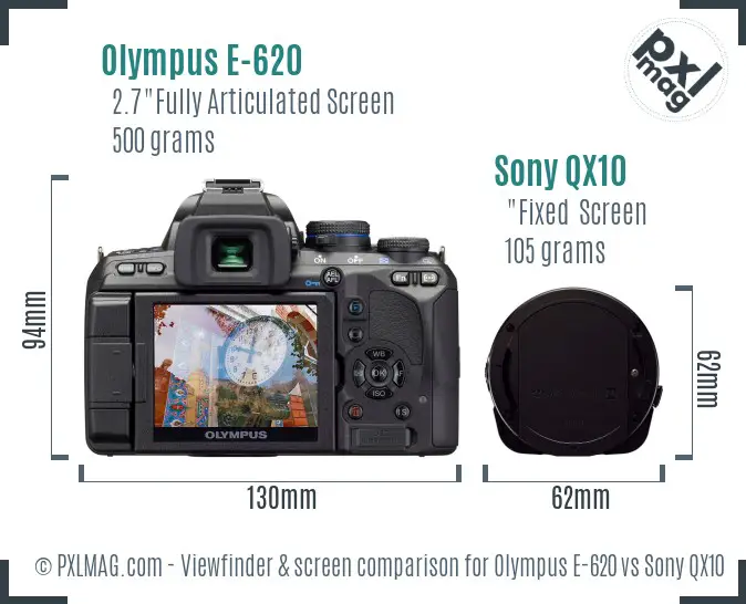 Olympus E-620 vs Sony QX10 Screen and Viewfinder comparison