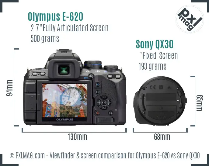 Olympus E-620 vs Sony QX30 Screen and Viewfinder comparison