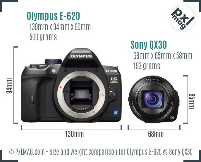 Olympus E-620 vs Sony QX30 size comparison
