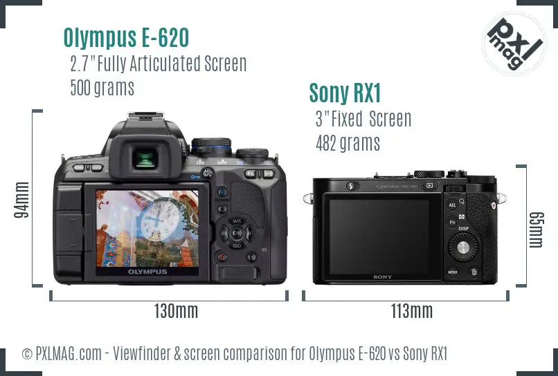 Olympus E-620 vs Sony RX1 Screen and Viewfinder comparison