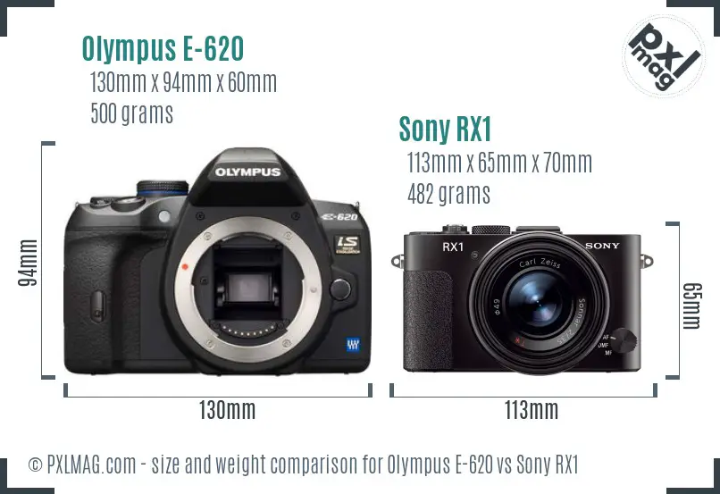 Olympus E-620 vs Sony RX1 size comparison