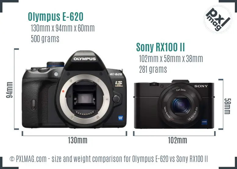 Olympus E-620 vs Sony RX100 II size comparison