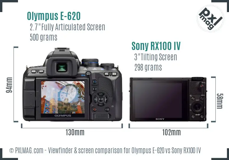 Olympus E-620 vs Sony RX100 IV Screen and Viewfinder comparison