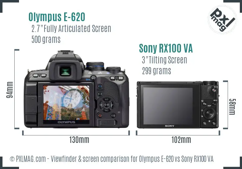 Olympus E-620 vs Sony RX100 VA Screen and Viewfinder comparison