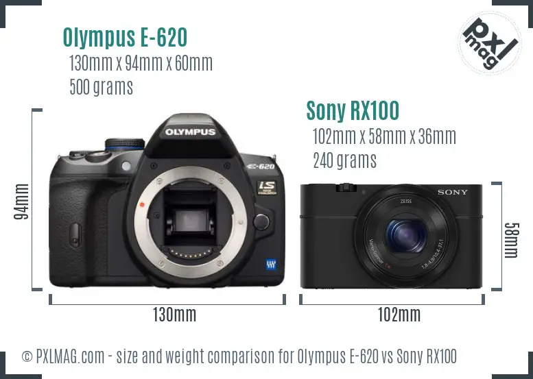 Olympus E-620 vs Sony RX100 size comparison