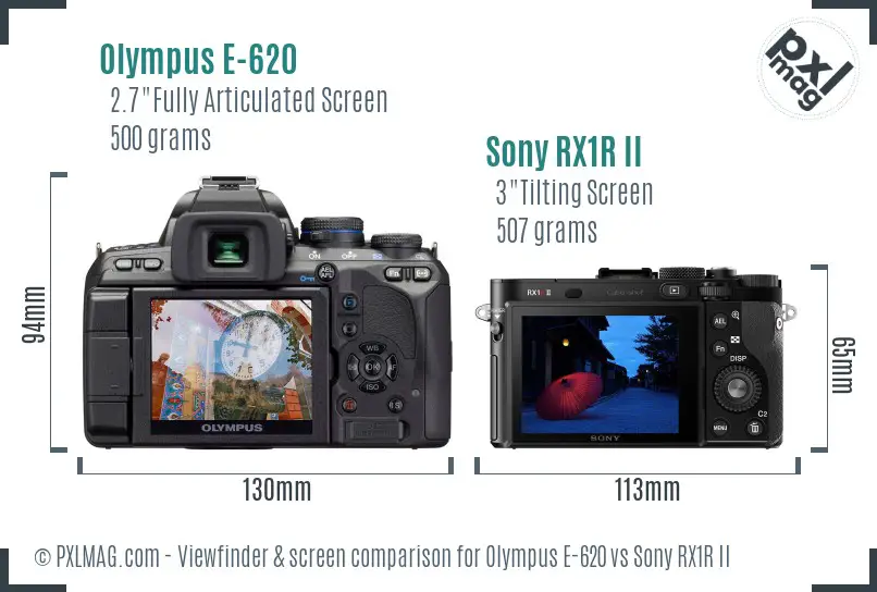 Olympus E-620 vs Sony RX1R II Screen and Viewfinder comparison