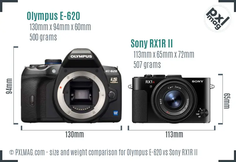 Olympus E-620 vs Sony RX1R II size comparison