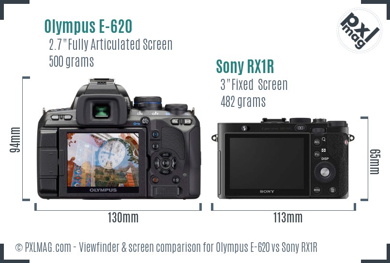Olympus E-620 vs Sony RX1R Screen and Viewfinder comparison