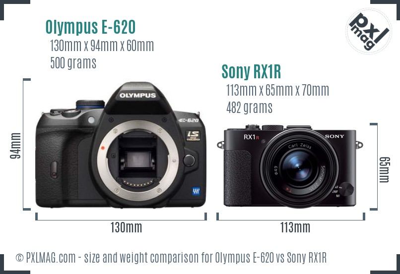 Olympus E-620 vs Sony RX1R size comparison