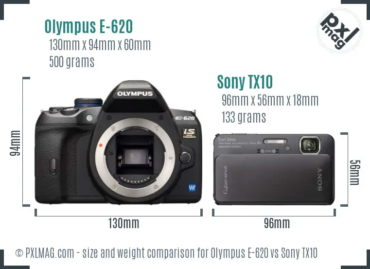 Olympus E-620 vs Sony TX10 size comparison