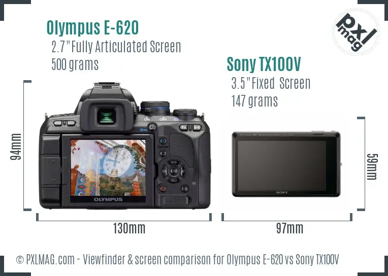Olympus E-620 vs Sony TX100V Screen and Viewfinder comparison