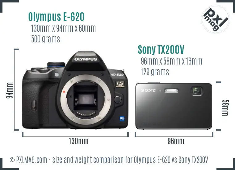 Olympus E-620 vs Sony TX200V size comparison
