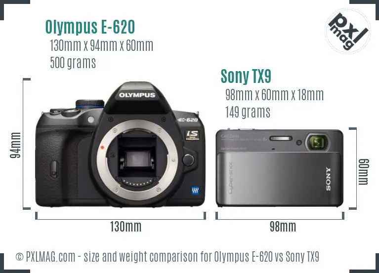Olympus E-620 vs Sony TX9 size comparison
