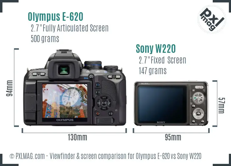 Olympus E-620 vs Sony W220 Screen and Viewfinder comparison