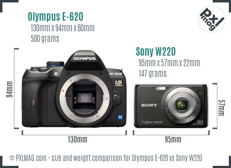 Olympus E-620 vs Sony W220 size comparison