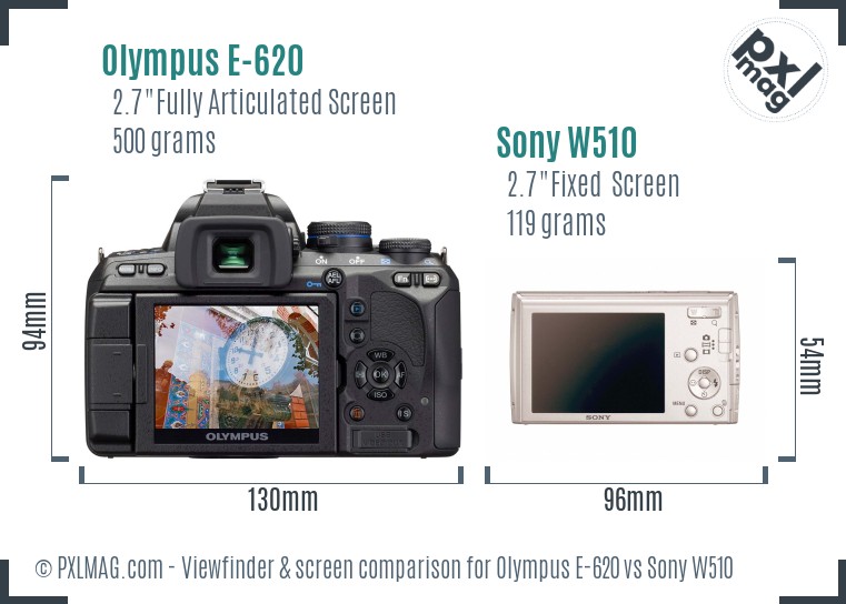 Olympus E-620 vs Sony W510 Screen and Viewfinder comparison