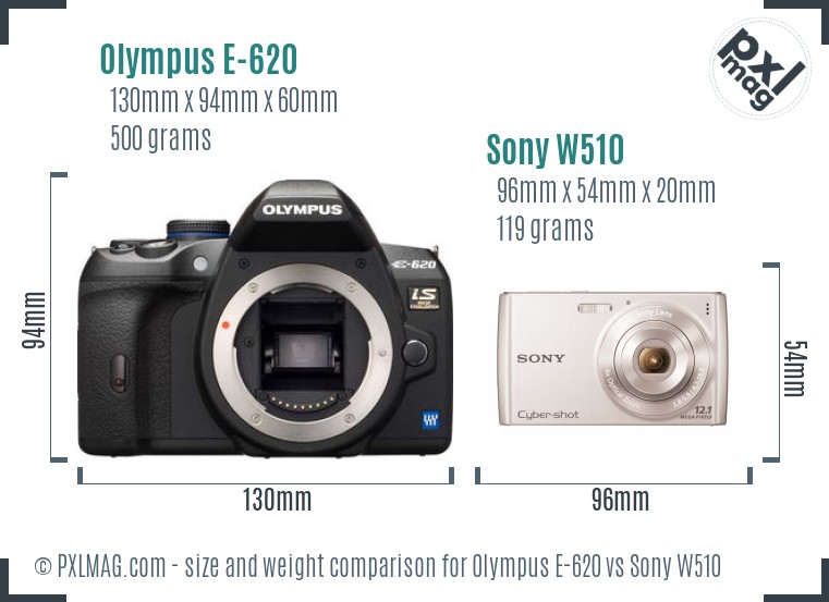 Olympus E-620 vs Sony W510 size comparison