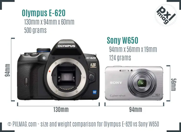 Olympus E-620 vs Sony W650 size comparison