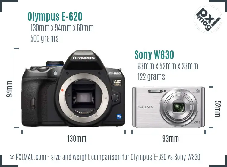 Olympus E-620 vs Sony W830 size comparison