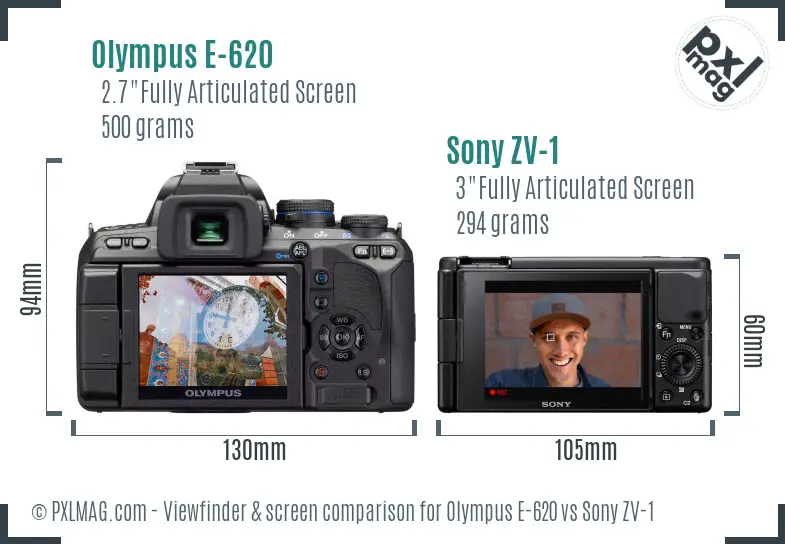 Olympus E-620 vs Sony ZV-1 Screen and Viewfinder comparison