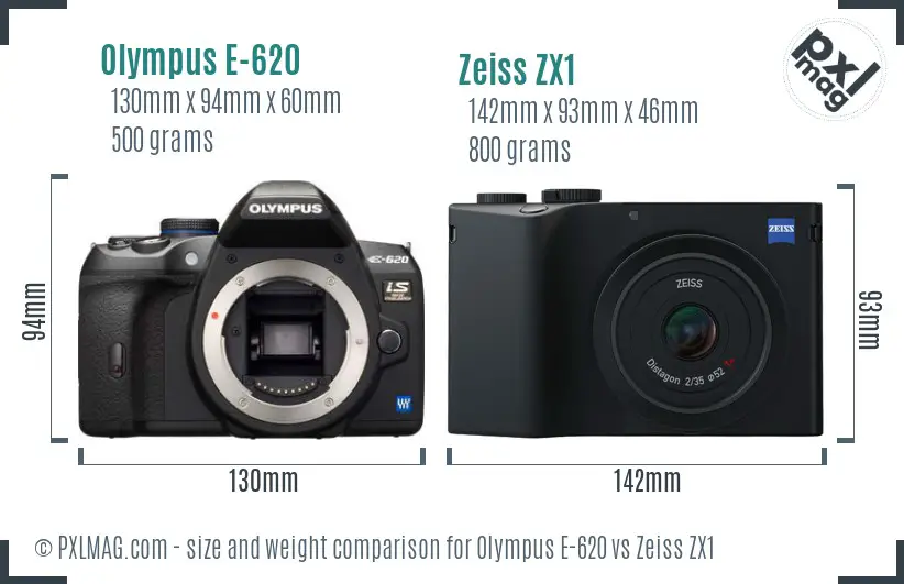 Olympus E-620 vs Zeiss ZX1 size comparison