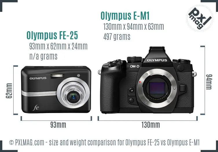 Olympus FE-25 vs Olympus E-M1 size comparison
