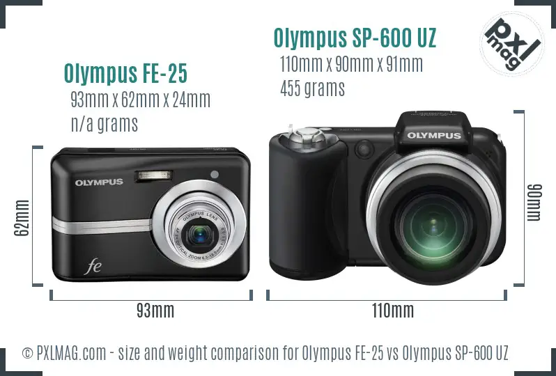 Olympus FE-25 vs Olympus SP-600 UZ size comparison