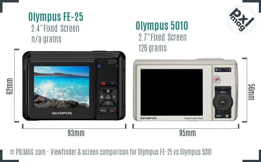 Olympus FE-25 vs Olympus 5010 Screen and Viewfinder comparison