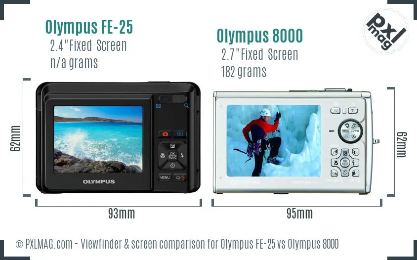 Olympus FE-25 vs Olympus 8000 Screen and Viewfinder comparison