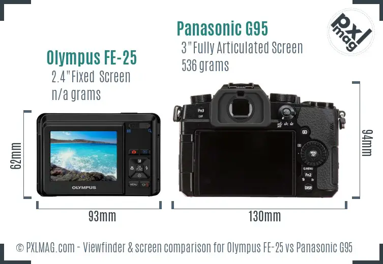 Olympus FE-25 vs Panasonic G95 Screen and Viewfinder comparison