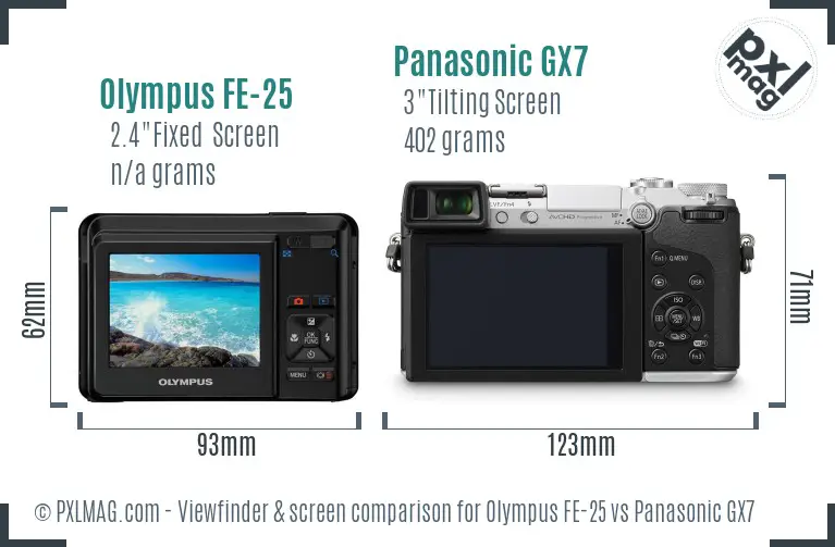 LCD screen and interface comparison