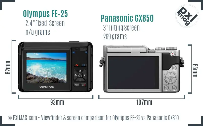 LCD screen and interface comparison