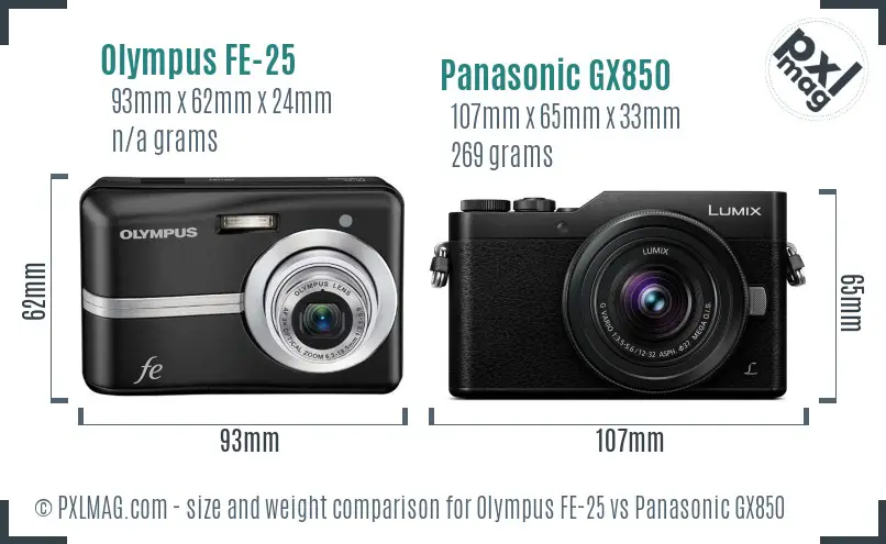 Physical size and ergonomics comparison
