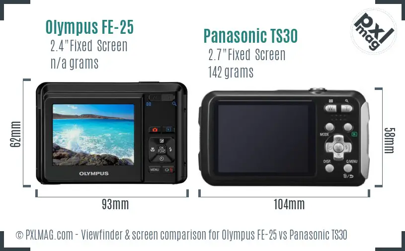 LCD screen and interface comparison