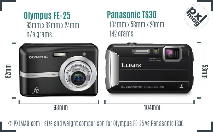 Physical size and ergonomics comparison