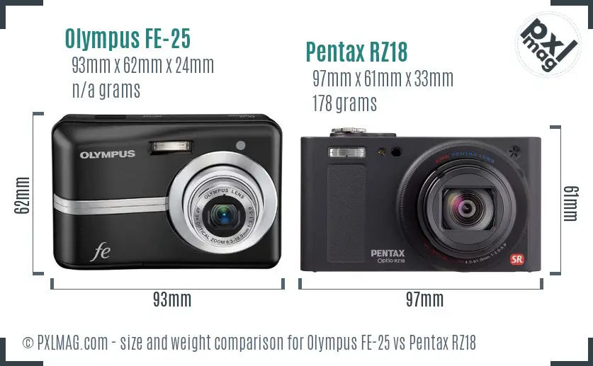 Olympus FE-25 vs Pentax RZ18 size comparison